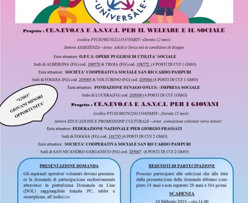 Partecipazione Servizio civile universale